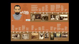 Malvar - 